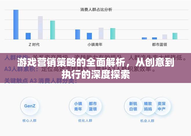 游戲營(yíng)銷策略的全面解析，從創(chuàng)意到執(zhí)行的深度探索