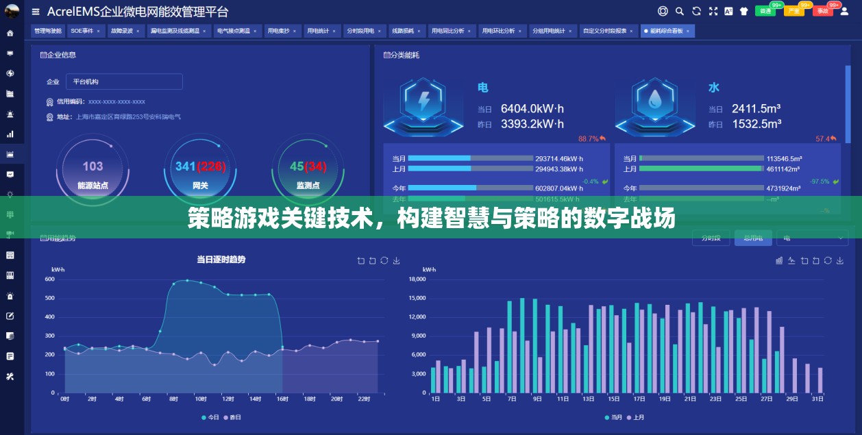 策略游戲關鍵技術，打造智慧與策略的數(shù)字戰(zhàn)場