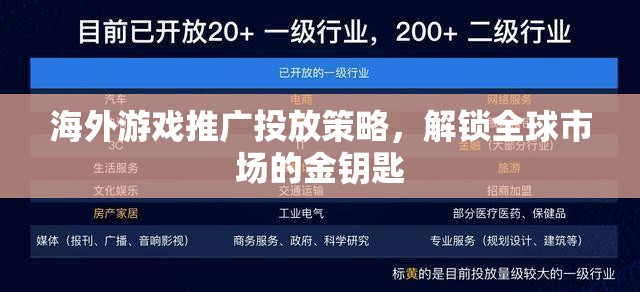 解鎖全球市場(chǎng)，海外游戲推廣投放策略的黃金鑰匙