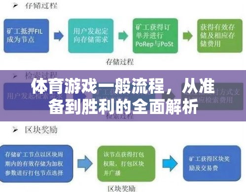 體育游戲，從準(zhǔn)備到勝利的全面解析