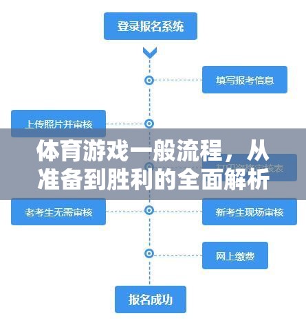 體育游戲，從準備到勝利的全面解析