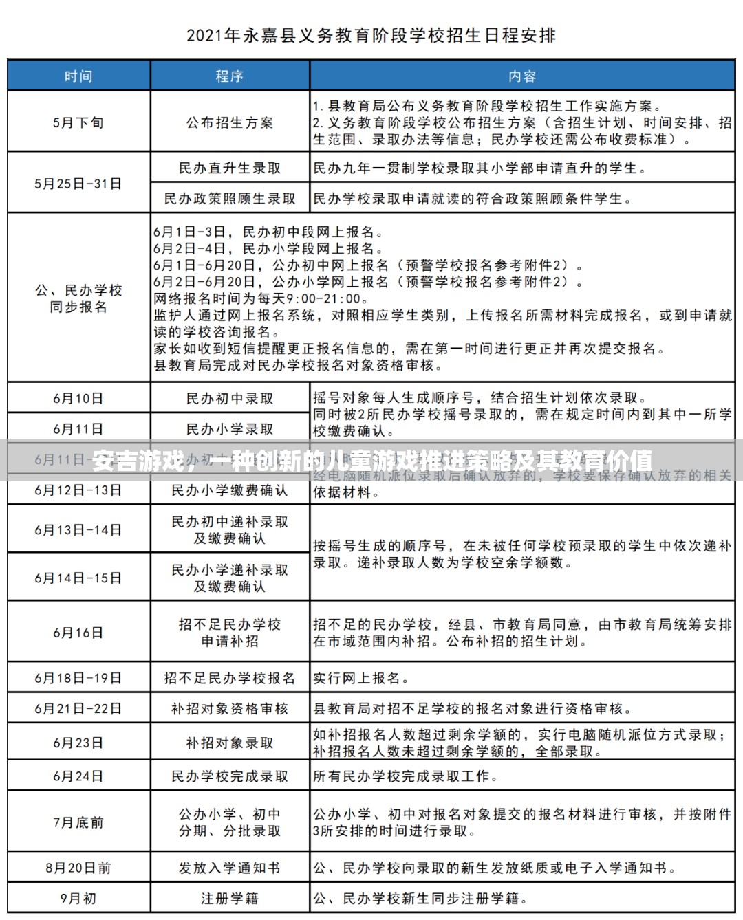 安吉游戲，創(chuàng)新兒童游戲策略及其教育價(jià)值