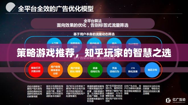 知乎玩家智慧之選，精選策略游戲推薦