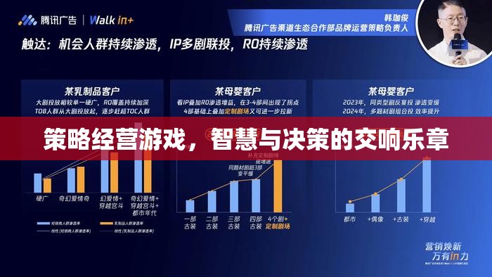 智慧與決策的交響樂(lè)章，策略經(jīng)營(yíng)游戲