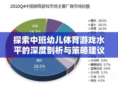 中班幼兒體育游戲水平的深度剖析與提升策略