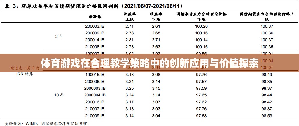 體育游戲在合理教學策略中的創(chuàng)新應用與價值探索