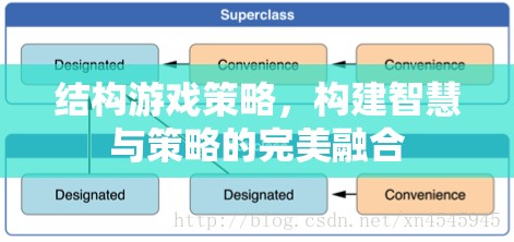 智慧與策略的完美融合，探索結構游戲策略的魅力