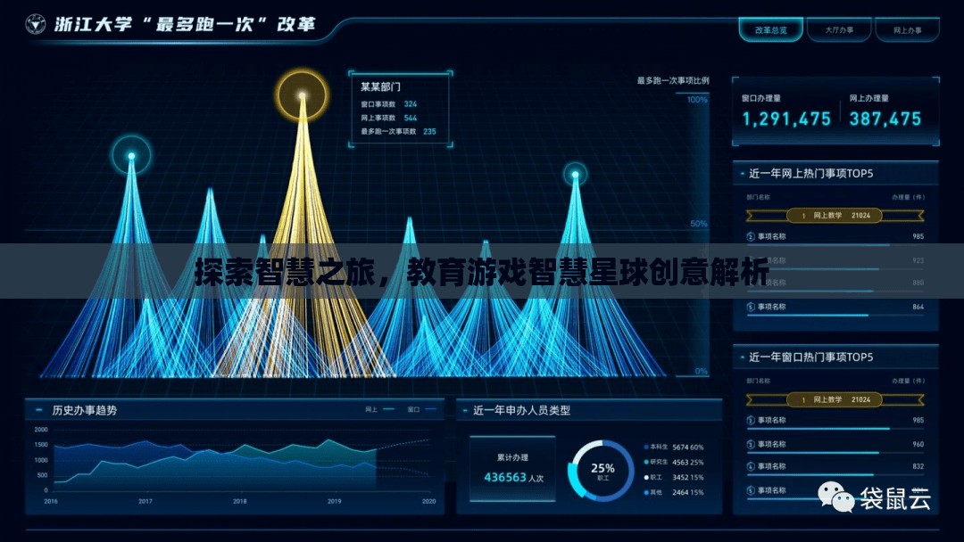 智慧星球，教育游戲的創(chuàng)意解析與探索之旅