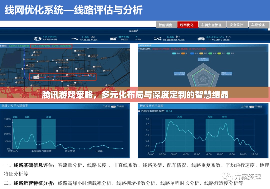 騰訊游戲，多元化布局與深度定制的智慧結(jié)晶