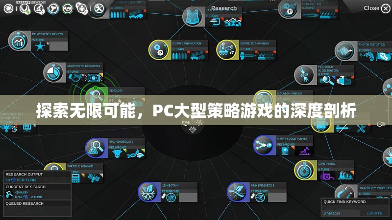 探索無限可能，PC大型策略游戲的深度剖析