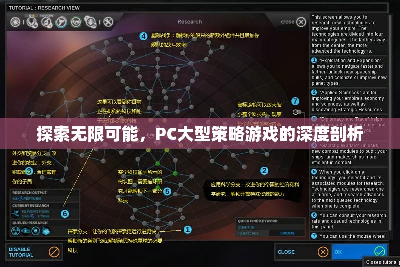 探索無限可能，PC大型策略游戲的深度剖析