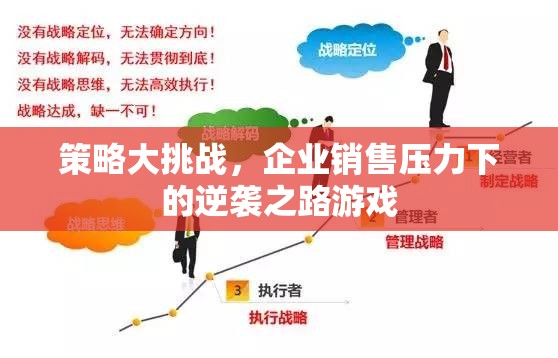 策略大挑戰(zhàn)，企業(yè)銷售壓力下的逆襲之路