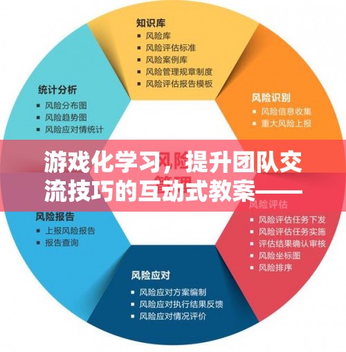 游戲化學(xué)習(xí)，打造溝通無(wú)界的互動(dòng)式團(tuán)隊(duì)交流技巧教案