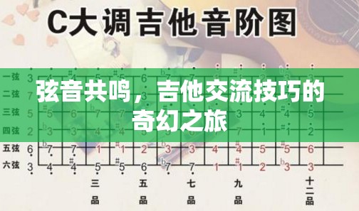 弦音共鳴，吉他交流技巧的奇幻之旅