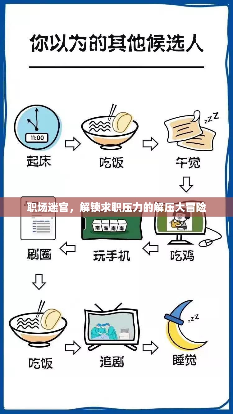 職場迷宮，解鎖求職壓力的解壓大冒險