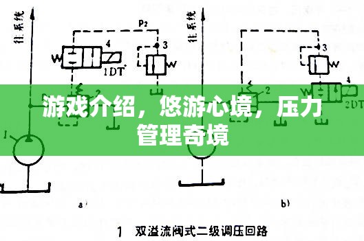 悠游心境，探索游戲中的壓力管理奇境