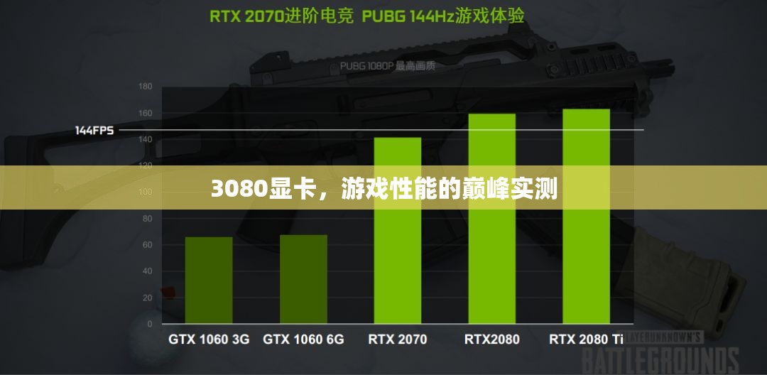 3080顯卡，游戲性能巔峰的實測解析