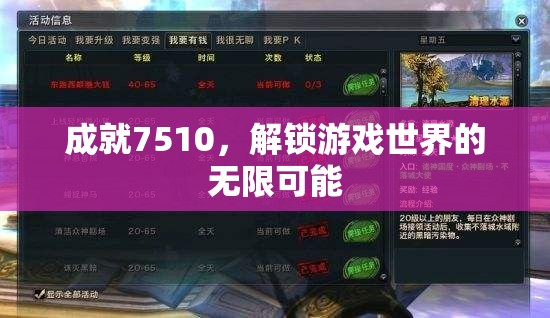 解鎖7510成就，探索游戲世界的無限可能  第1張