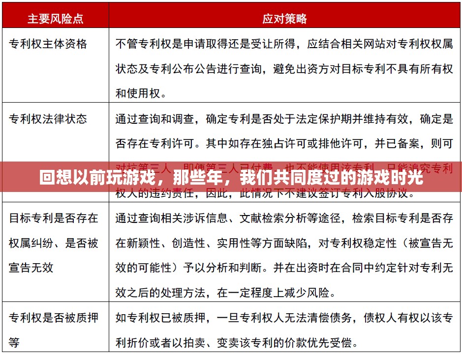 那些年，我們共同度過的游戲時光，回憶與成長