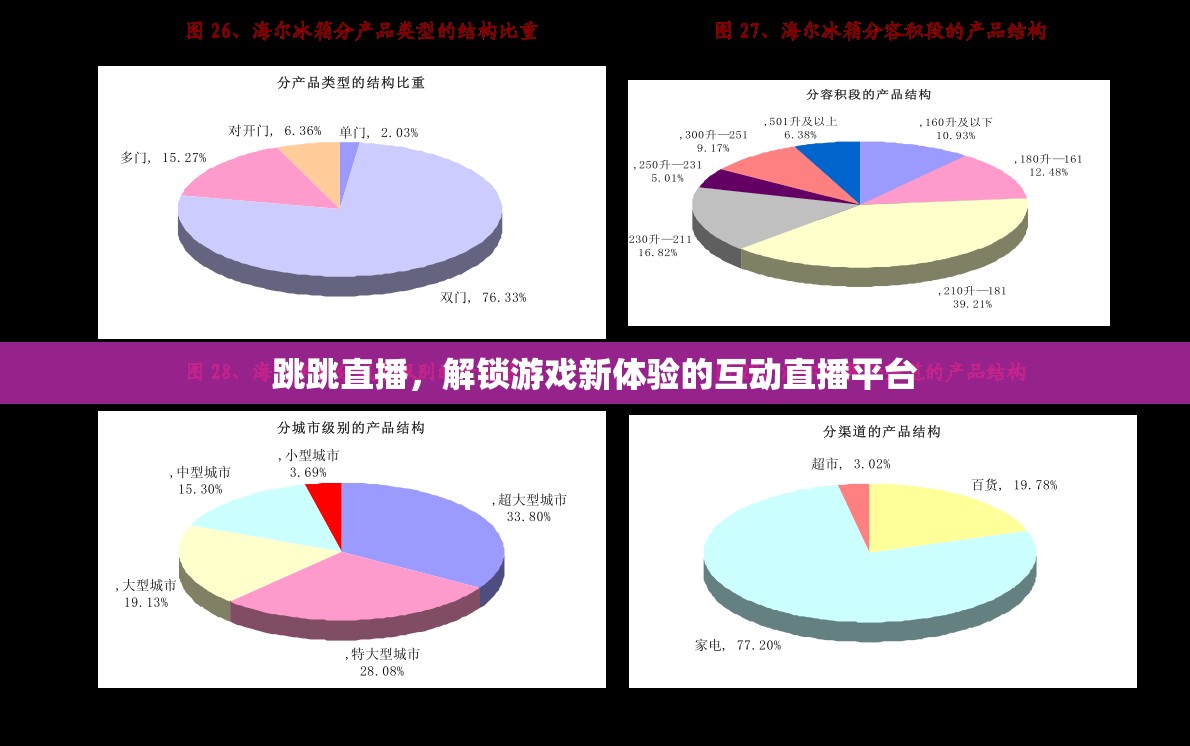 跳跳直播，解鎖游戲新體驗的互動直播平臺