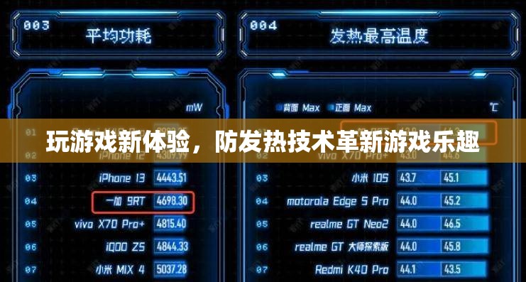 革新游戲體驗，防發(fā)熱技術(shù)解鎖新樂趣