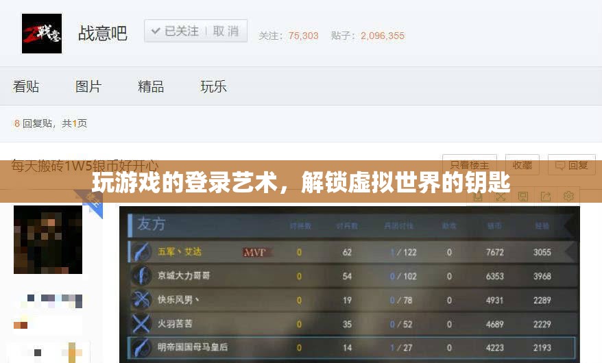 解鎖虛擬世界的鑰匙，游戲登錄的藝術(shù)  第1張