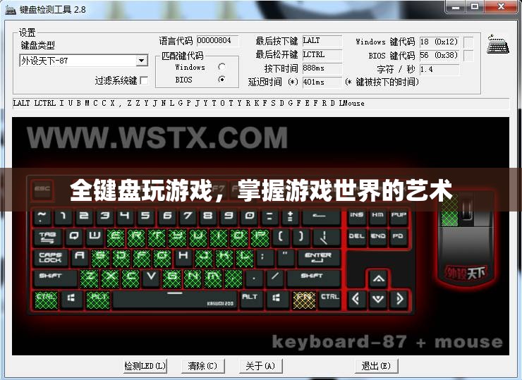 全鍵盤掌控，游戲世界的藝術(shù)