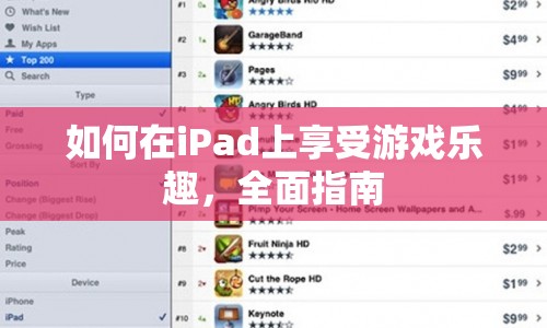 iPad游戲全面指南，如何享受最佳游戲體驗  第1張