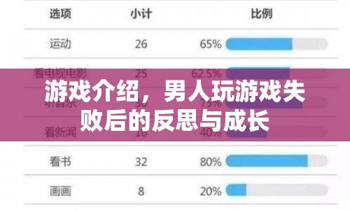 游戲失敗后的自我救贖，反思與成長(zhǎng)之路