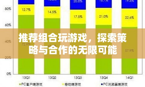 探索策略與合作的無限可能，推薦組合玩游戲  第1張