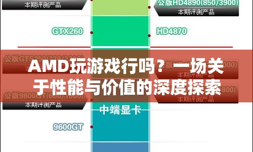AMD游戲性能大揭秘，一場(chǎng)性能與價(jià)值的深度探索