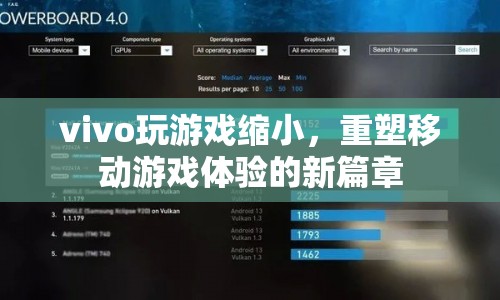 vivo重塑移動游戲體驗，玩游戲從此縮小