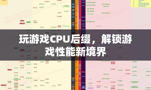 解鎖游戲性能新境界，揭秘CPU后綴的奧秘  第1張