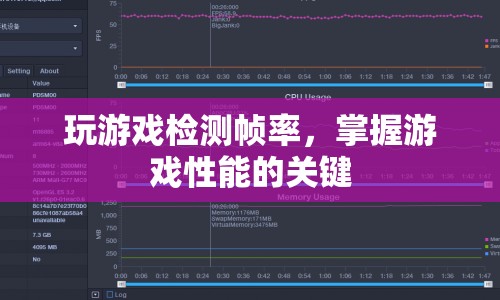 掌握游戲性能的關(guān)鍵，檢測幀率