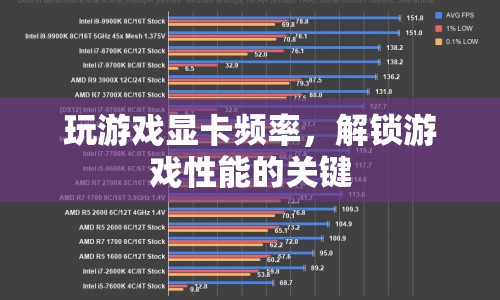 解鎖游戲性能，掌握顯卡頻率調(diào)整技巧