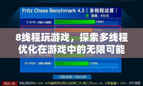 8線程玩游戲，探索多線程優(yōu)化在游戲中的無(wú)限可能