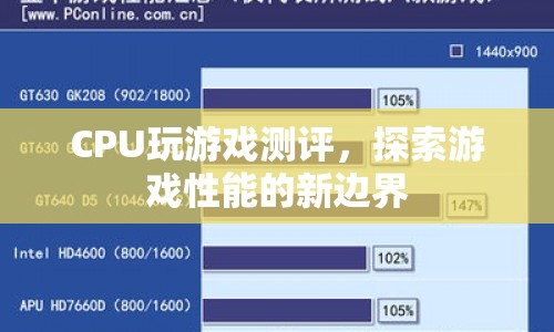 CPU游戲性能大比拼，探索新邊界的測(cè)評(píng)報(bào)告