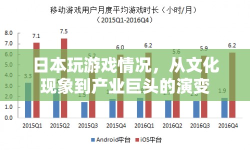 日本游戲產(chǎn)業(yè)，從文化現(xiàn)象到全球產(chǎn)業(yè)巨頭