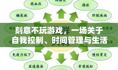 刻意不玩游戲，探討自我控制、時間管理與生活平衡