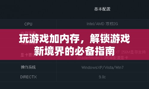 解鎖游戲新境界，游戲加內(nèi)存必備指南