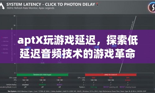 aptX游戲革命，探索低延遲音頻技術(shù)的無限可能