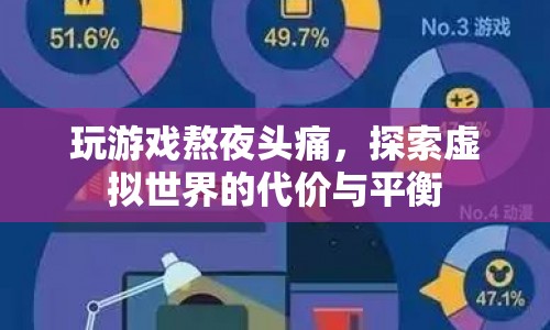 熬夜玩游戲致頭痛，探索虛擬世界的代價與平衡